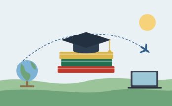 Flat illustration of a graduation cap on a stack of books with a globe, laptop and a plane on a dotted flight path